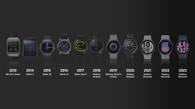 See how much the Samsung Galaxy Watch has changed in a decade, as we wait for the next chapter