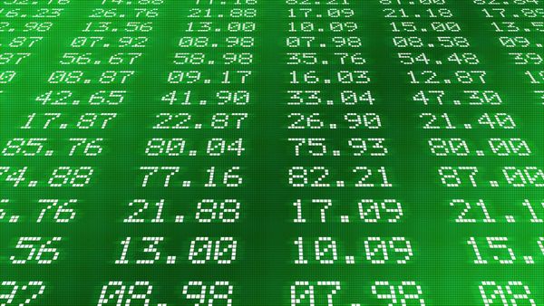 Stock Market Today: Markets Surge on Dovish Remarks From Powell