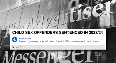 News Corp’s child sexual offender list is a bad, not ‘especially effective’ idea, experts say