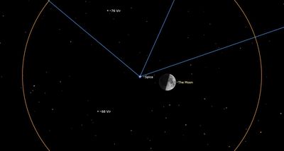 Watch the moon cover up the blue giant star Spica on July 13