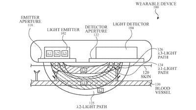 Apple looking to restore Apple Watch Pulse Oximeter with fresh patent application