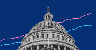 How much does the US spend on Social Security? Is it sustainable?