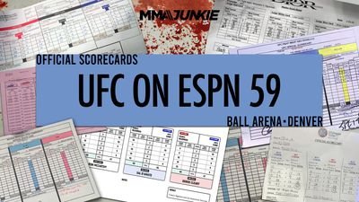 UFC on ESPN 59: Official scorecards from Denver