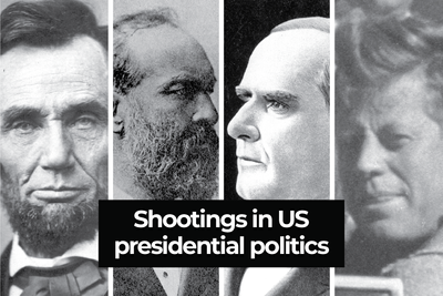 Timeline: Assassination attempts against US presidents, candidates