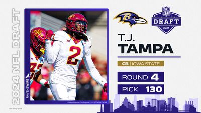 Ravens placed rookie cornerback T.J. Tampa on PUP list to start training camp