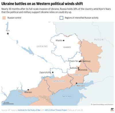 Ukraine's Ongoing Struggles Against Russian Forces