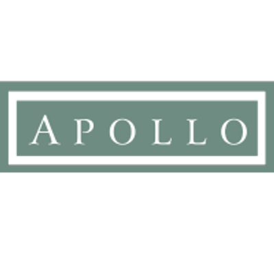 Chart of the Day: Apollo Global Management - Alternative Asset Investing