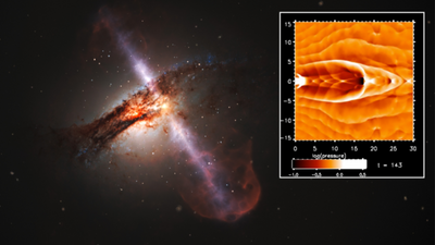 Supermassive black holes provide 'hearts and lungs' that help galaxies live longer