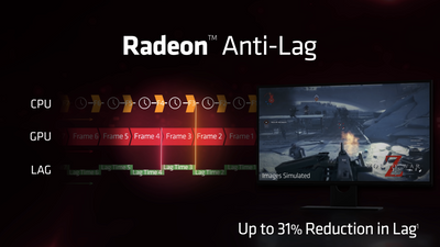 AMD Anti-Lag steps out of its comfort zone — tech arrives on Vulkan 1.3.291, bringing Anti-Lag benefits outside of DirectX for the first time