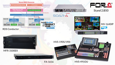 FOR-A to Spotlight Software-Defined IP Solutions At IBC Show