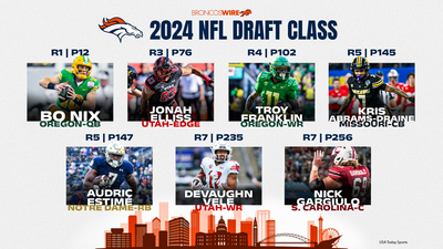 Broncos’ draft picks represented 8th-best value in 2024 class