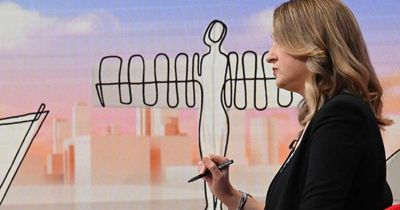 Who is on Sunday with Laura Kuenssberg? See the full guest list