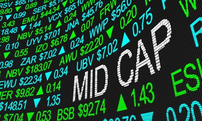 3 Mid-Cap Stocks With Strong Upside Potential