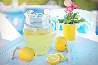 School Leadership: How to Make Lemonade