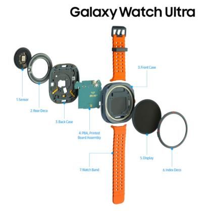 Samsung Unveils Galaxy Watch Ultra With Advanced Health Monitoring Features