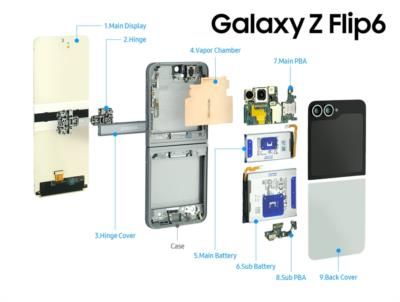 Samsung Unveils Galaxy Z Flip6 With Innovative Design And Features