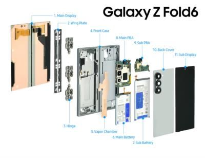 Samsung Unveils Galaxy Z Fold6 With Cutting-Edge Foldable Technology