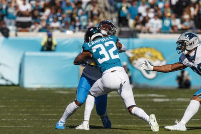 Tyson Campbell on deal with Jaguars: ‘Blessed to stay in Jacksonville’