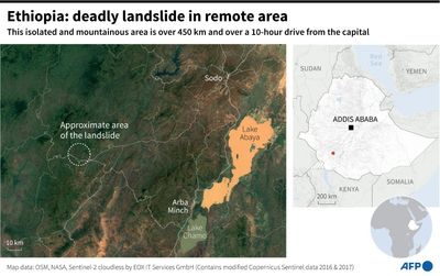 Search Goes On After Ethiopia Landslides Kill 229