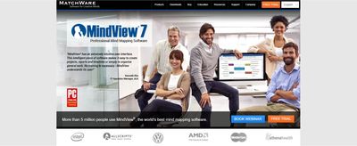 MindView review