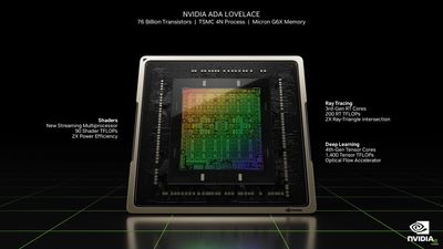 Nvidia reportedly planning RTX 3050 A using Ada Lovelace AD106 silicon — it's unclear what features remain available or how it might perform