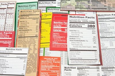 What The Legacy Of Nutrition Facts Labels Can Tell Us About The Food We Eat