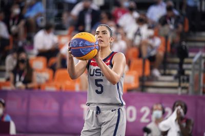 Women’s 3×3 basketball rules at the 2024 Paris Olympics, explained