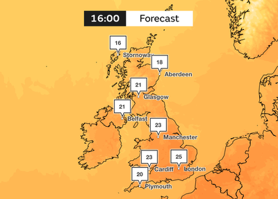 How a heatwave affects your gut – and what you can do about it