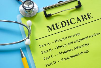 What You Must Know About the Different Parts of Medicare