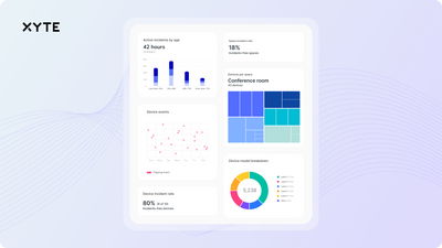 What to Know about Xyte's Enhanced Visualizations for Device Monitoring