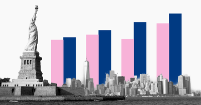 How many immigrants are coming to the US?