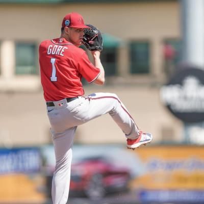 Mackenzie Gore: Mastering The Art Of Pitching