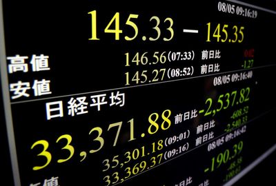 Japan's benchmark Nikkei 225 index soars more than 10% after plunging a day earlier