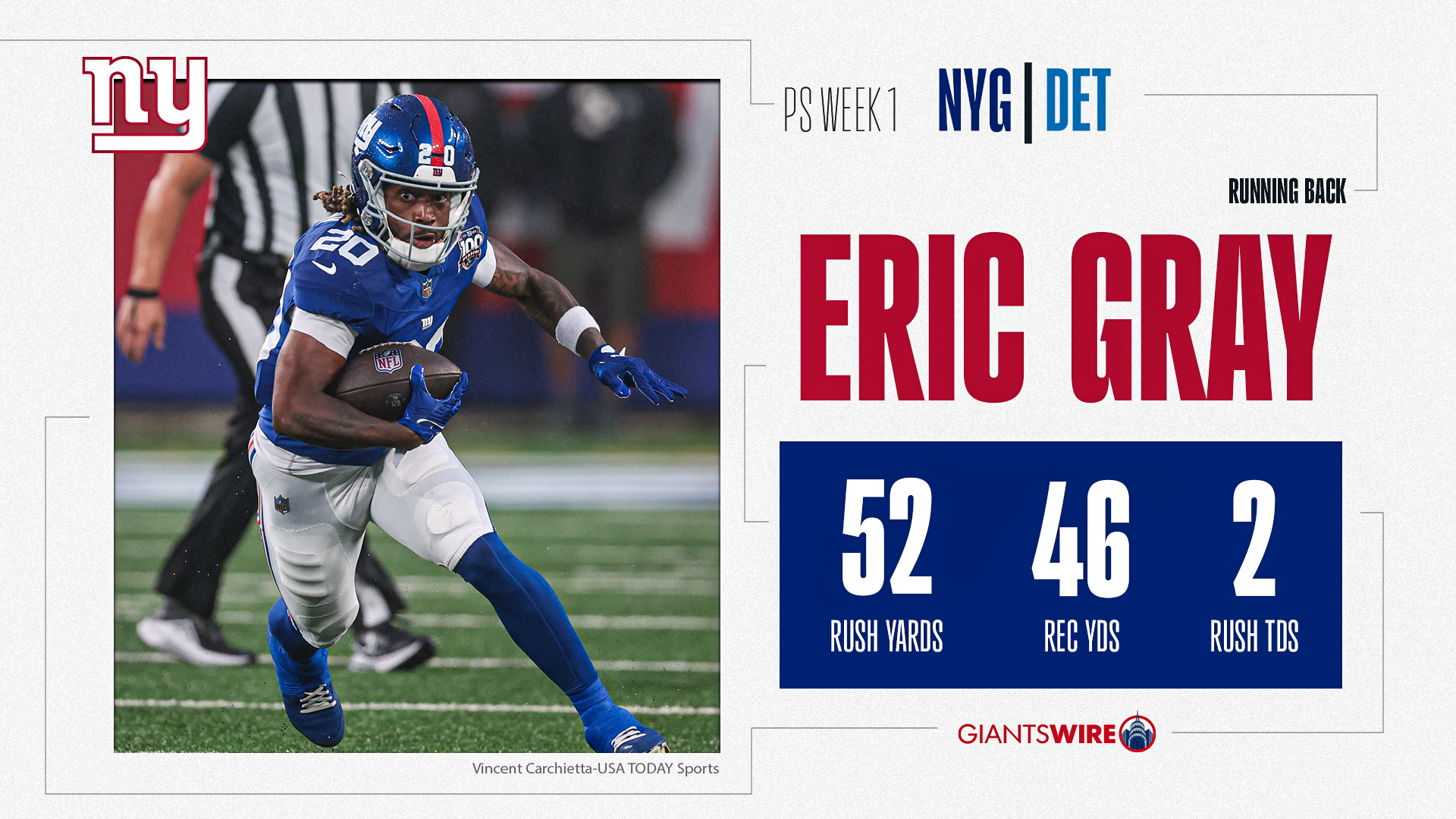 Giants vs. Lions Player of the Game Eric Gray