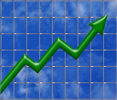 3 Momentum Stocks to Capitalize on Current Trends