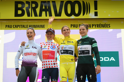 The main talking points ahead of the 2024 Tour de France Femmes