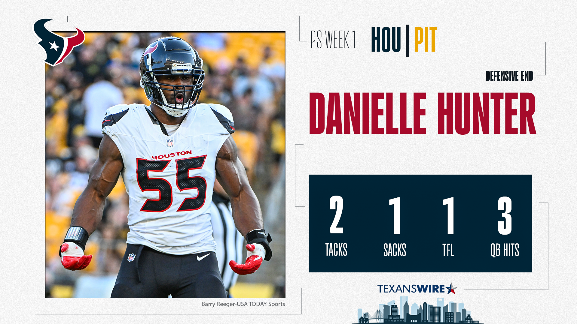 Texans vs. Steelers Player of the Game DE Danielle…