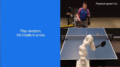 Google's DeepMind AI can now play table tennis to a competitive level