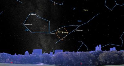 See Mars and Jupiter form 'double planet' early Aug. 14