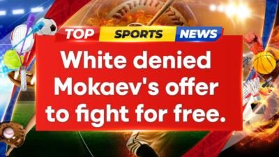 Muhammad Mokaev's UFC Exit Sparks Controversy And Debate