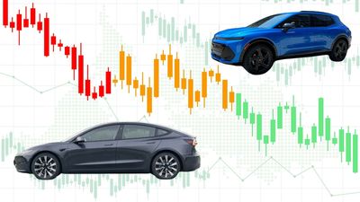 New EV Prices Continue To Fall, Despite Teslas Being More Expensive