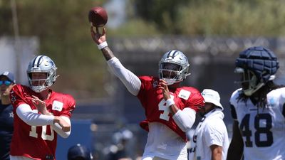 Cowboys Quarterback Dak Prescott Updated State of Contract Extension Negotiations