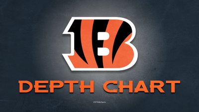 Quick thoughts on Bengals’ second depth chart of the preseason