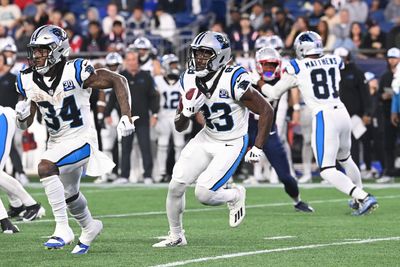 Panthers roster by uniform number heading into preseason game vs. Jets