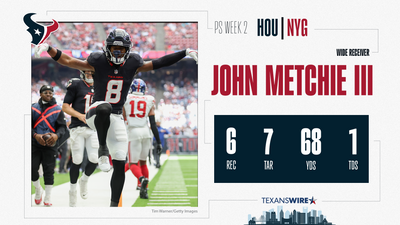 Giants vs. Texans Player of the Game: WR John Metchie III