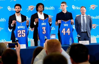 NBA 2K25 overall ratings for OKC Thunder rookies revealed