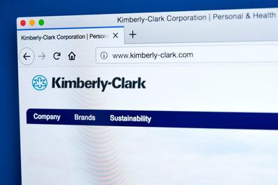 Is Wall Street Bullish or Bearish on Kimberly-Clark Stock?