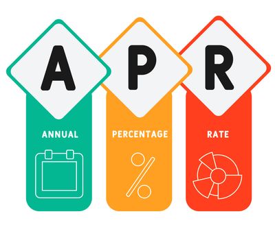 What Is APR?