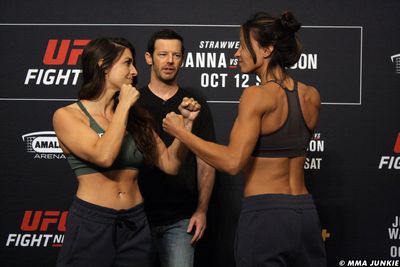 Mackenzie Dern vs. Amanda Ribas rematch booked for UFC Fight Night on December 14