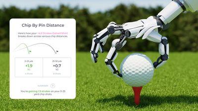 5 Ingenious Ways AI Can Help You Lower Your Golf Handicap